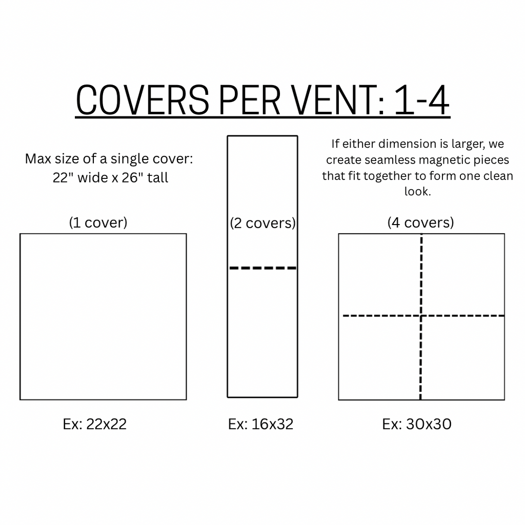 Blooming Star | Vent Cover by Filter Size